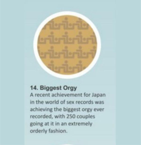 The Most Interesting Sex Related World Records In Human History (21 pics)