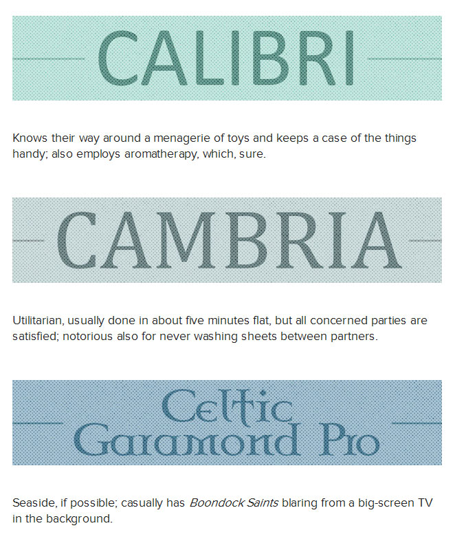 What Your Favorite Font Says About Your And Your Sex Life (9 pics)