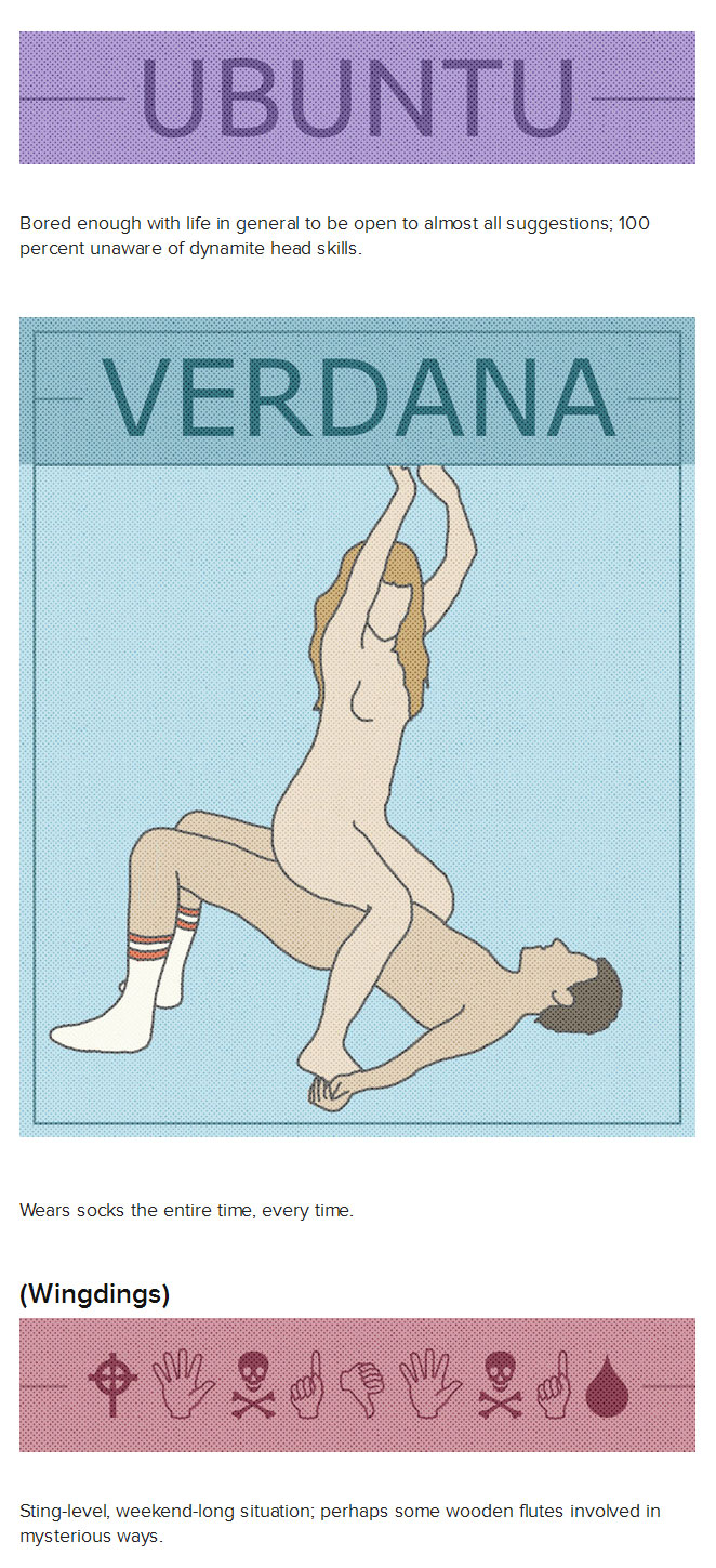 What Your Favorite Font Says About Your And Your Sex Life (9 pics)