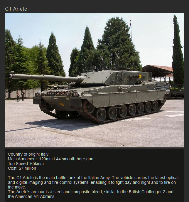 modern battle tank