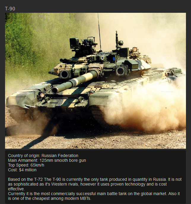 best modern battle tank in the world