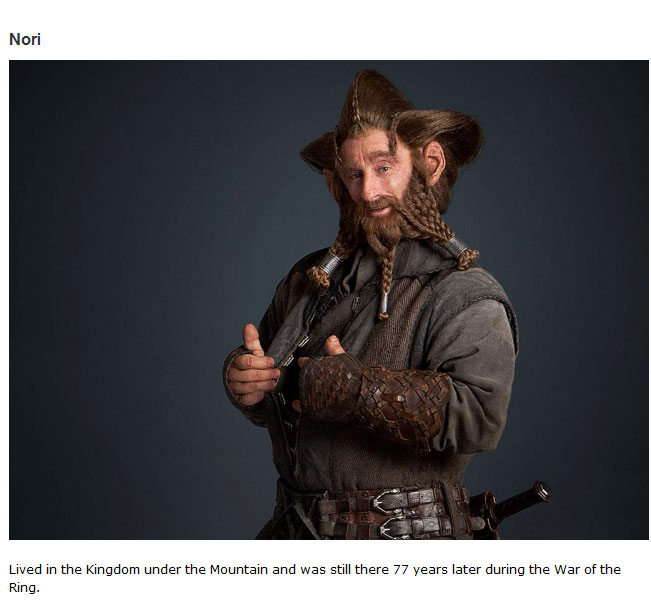 What Happened To The The Lord Of The Rings Characters After The Movies (23 pics)