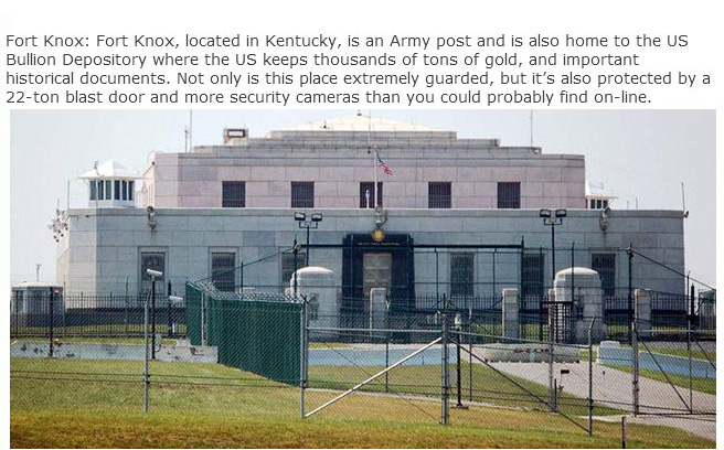 10 Worldwide Locations That Make Security A Top Priority (10 pics)