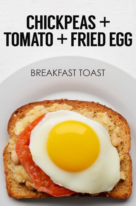 Recipes To Help You Up Your Toast Game (17 pics)