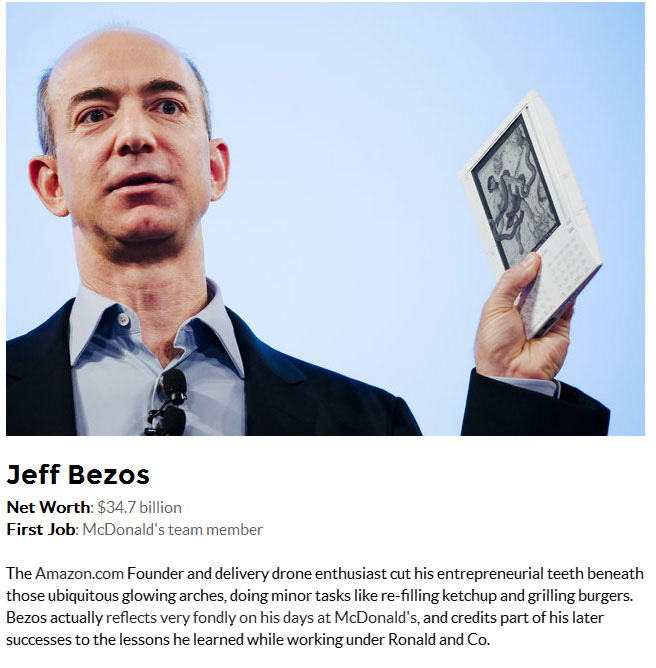 Surprising First Jobs Of 25 World Famous Billionaires (25 pics)