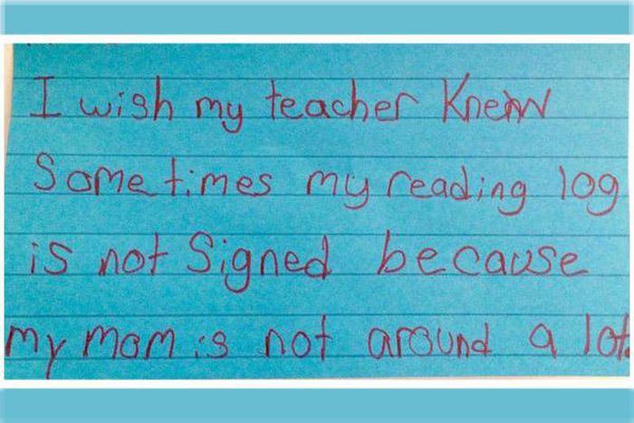 Third Graders Write Honest Messages To Their Teachers (16 pics)