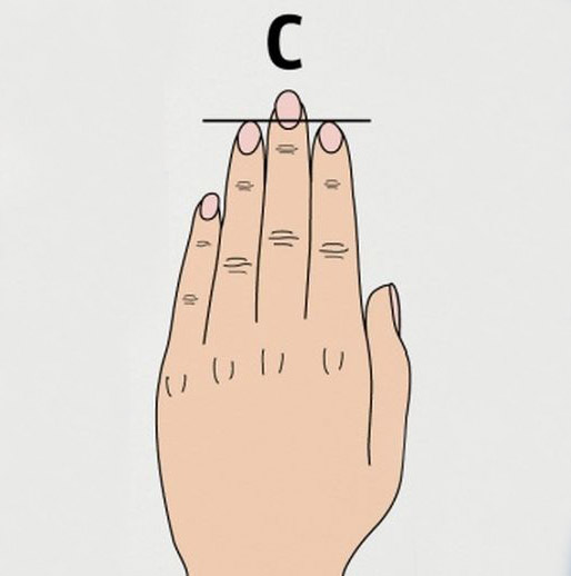 This Is What Your Finger Length Can Reveal About Your Personality (3 pics)