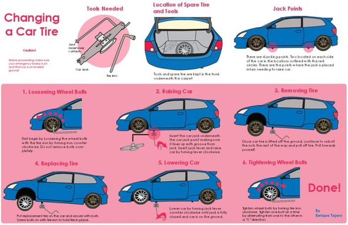 Cool Car Hacks That You Can Put To Good Use (20 pics)