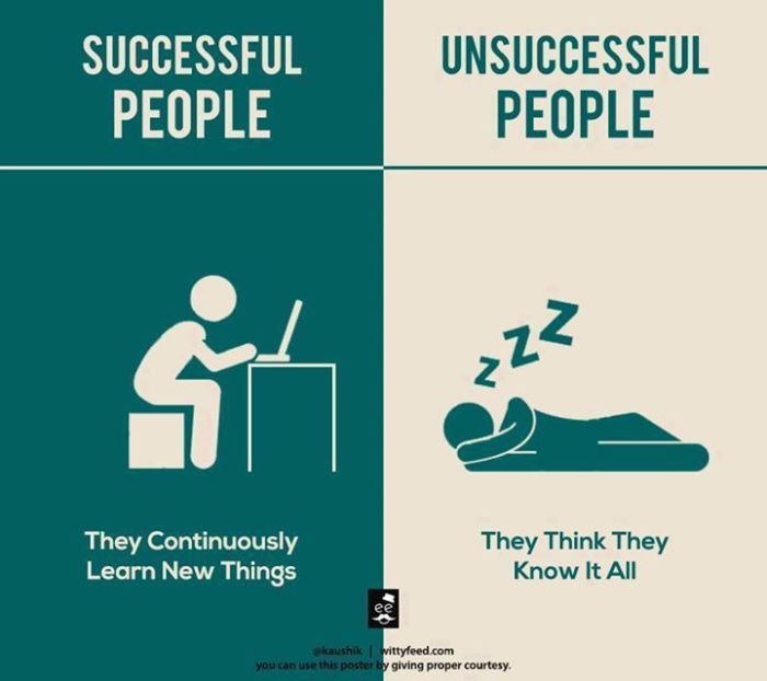 The Difference Between Successful And Unsuccessful People (5 pics)