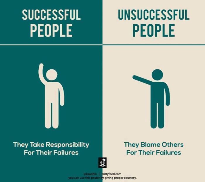 The Difference Between Successful And Unsuccessful People (5 pics)