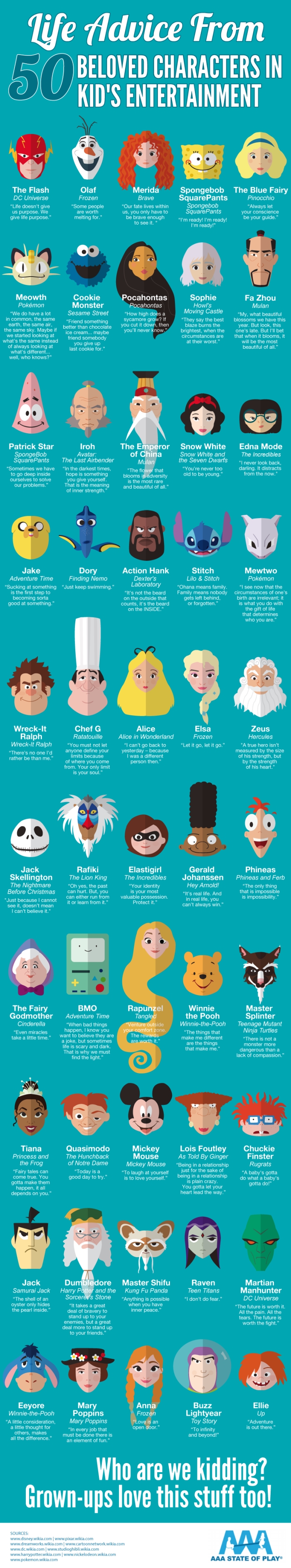 Characters In Kid's Entertainment Always Give The Best Life Advice (infographic)