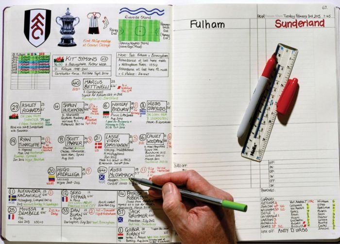Take A Look At Soccer Commentator Nick Barnes' Cheat Sheet (10 pics)