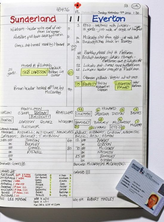 Take A Look At Soccer Commentator Nick Barnes' Cheat Sheet (10 pics)
