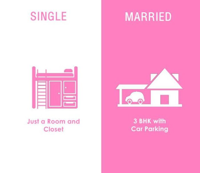 These Diagrams Sum Up The Differences Between Married Life And Single Life (8 pics)