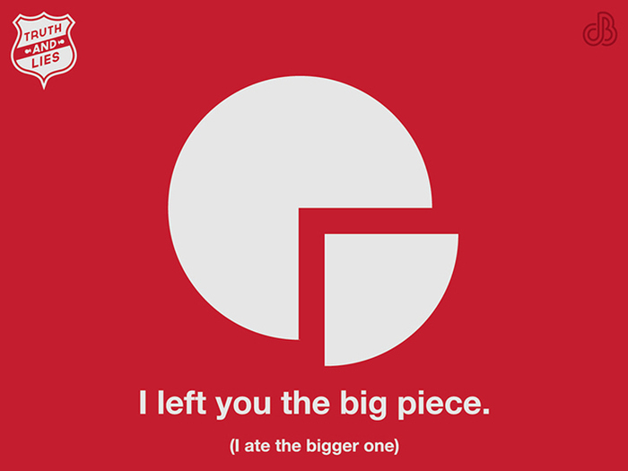 Artist Uses His Latest Work To Expose Everyday Lies (16 pics)
