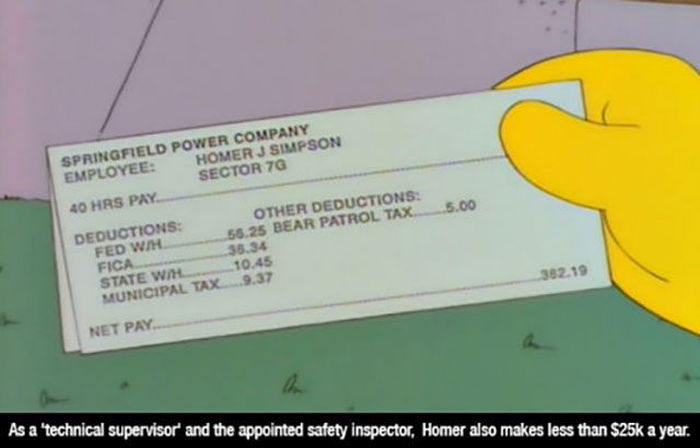 Fun And Interesting Facts You Probably Don't Know About The Simpsons (15 pics)