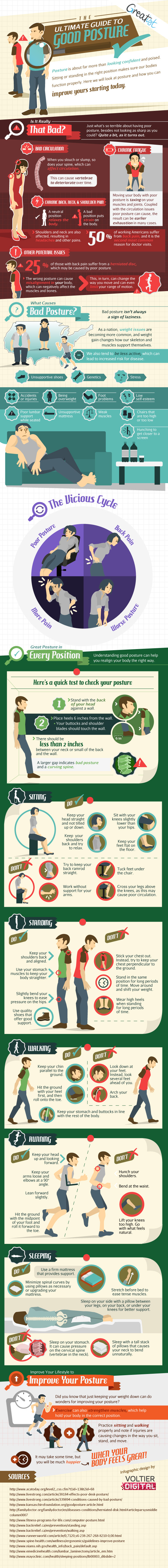 This Guide Will Help You Improve Your Posture (infographic)
