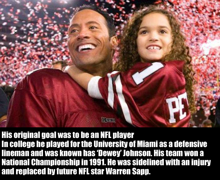 Cool Facts About The People's Champion Dwayne ‘The Rock’ Johnson (12 pics)
