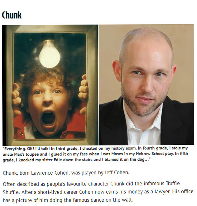Find Out What The Cast Of The Goonies Is Up To Now (7 pics)