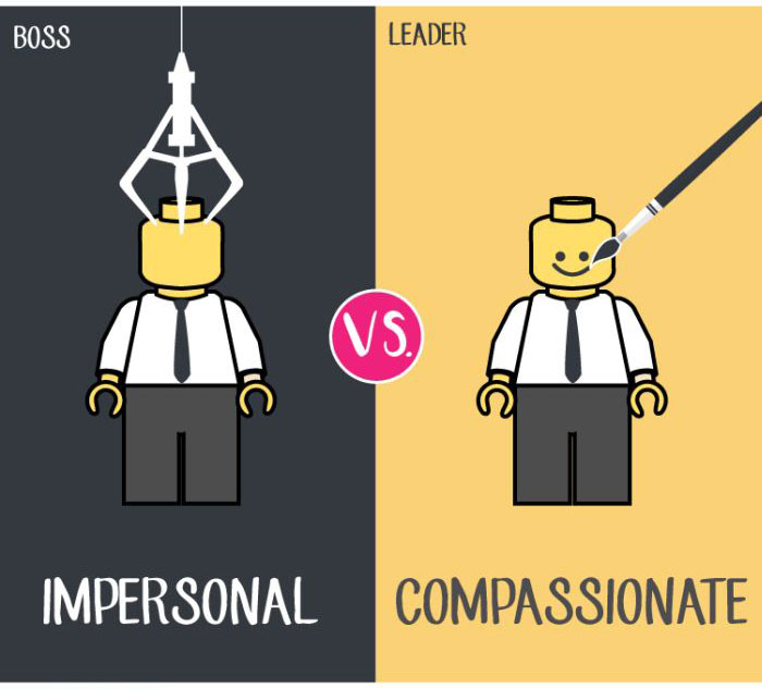 How To Tell The Difference Between A Boss And A Leader (11 pics)