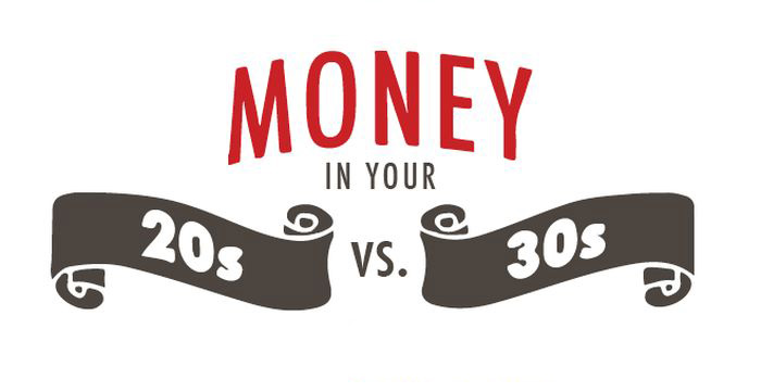 How You Deal With Money In Your 20s Vs Money In Your 30s (13 pics)