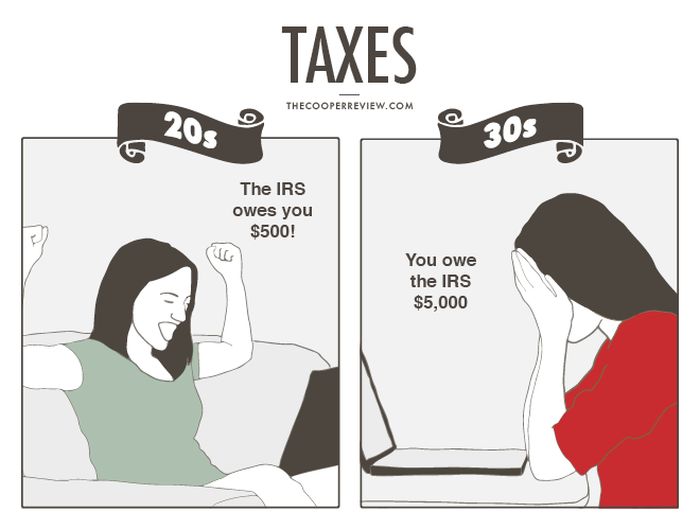 How You Deal With Money In Your 20s Vs Money In Your 30s (13 pics)