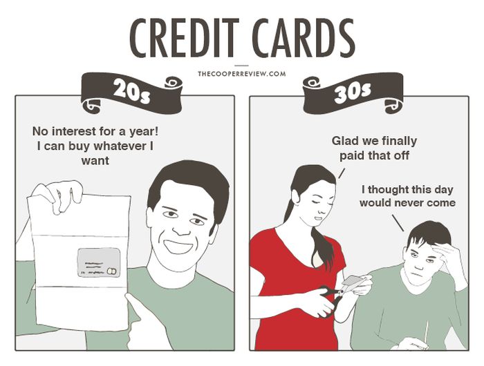 How You Deal With Money In Your 20s Vs Money In Your 30s (13 pics)