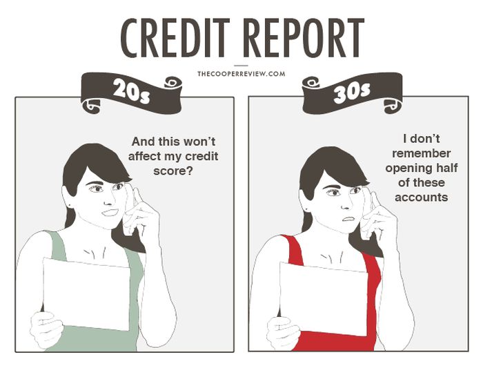 How You Deal With Money In Your 20s Vs Money In Your 30s (13 pics)