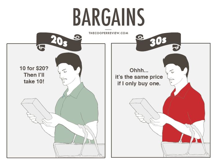 How You Deal With Money In Your 20s Vs Money In Your 30s (13 pics)