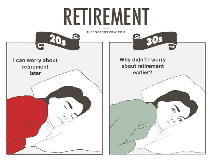 How You Deal With Money In Your 20s Vs Money In Your 30s (13 pics)