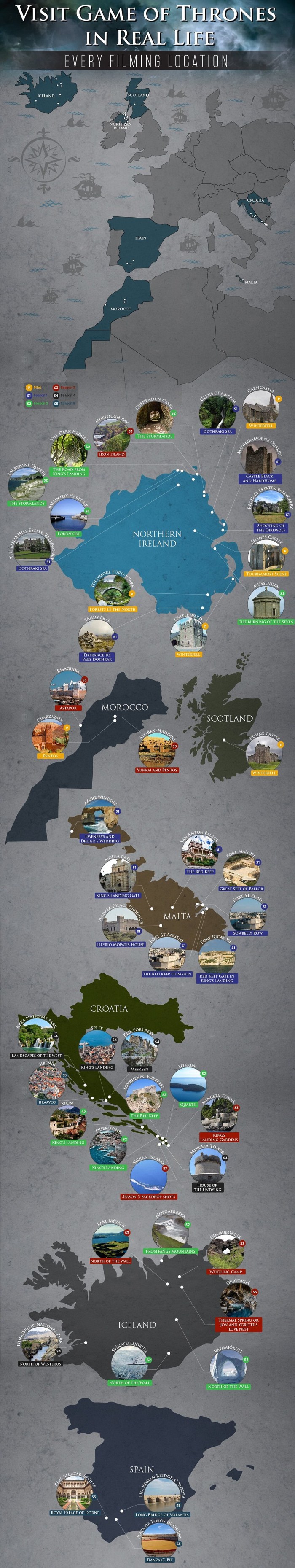 How To Visit Every Filming Location From Game Of Thrones (infographic)