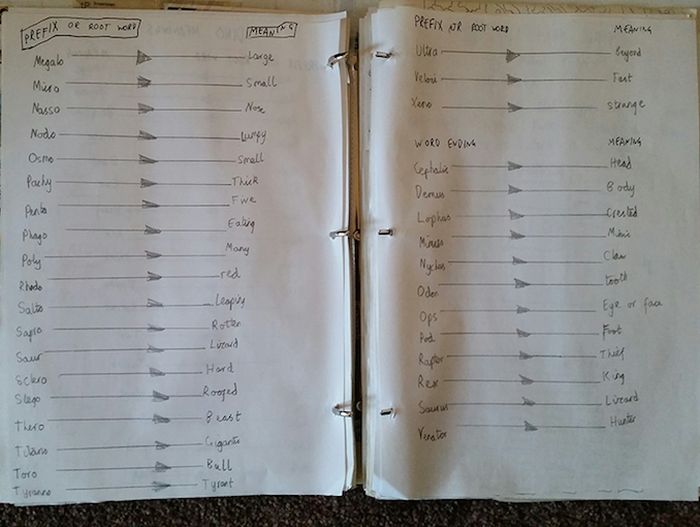 This Kid Wanted To Work At Jurassic Park And He Had It All Figured Out (22 pics)