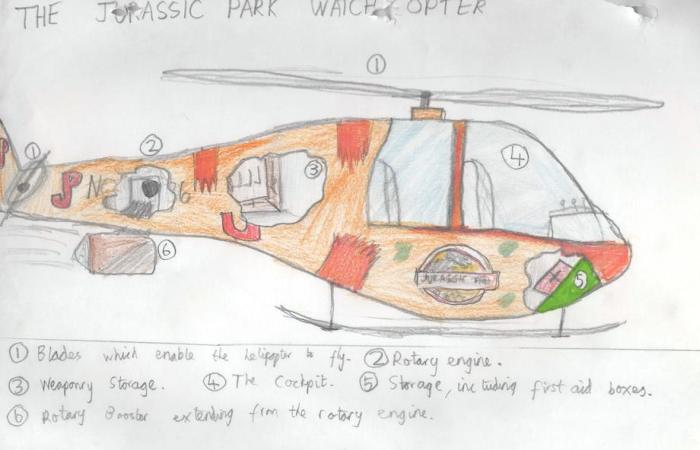 This Kid Wanted To Work At Jurassic Park And He Had It All Figured Out (22 pics)