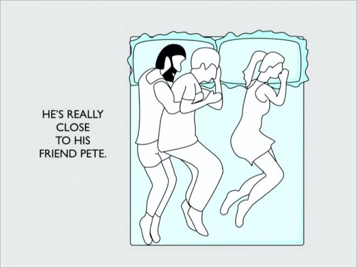 How Your Sleeping Position Reveals The Truth About Your Relationship ...