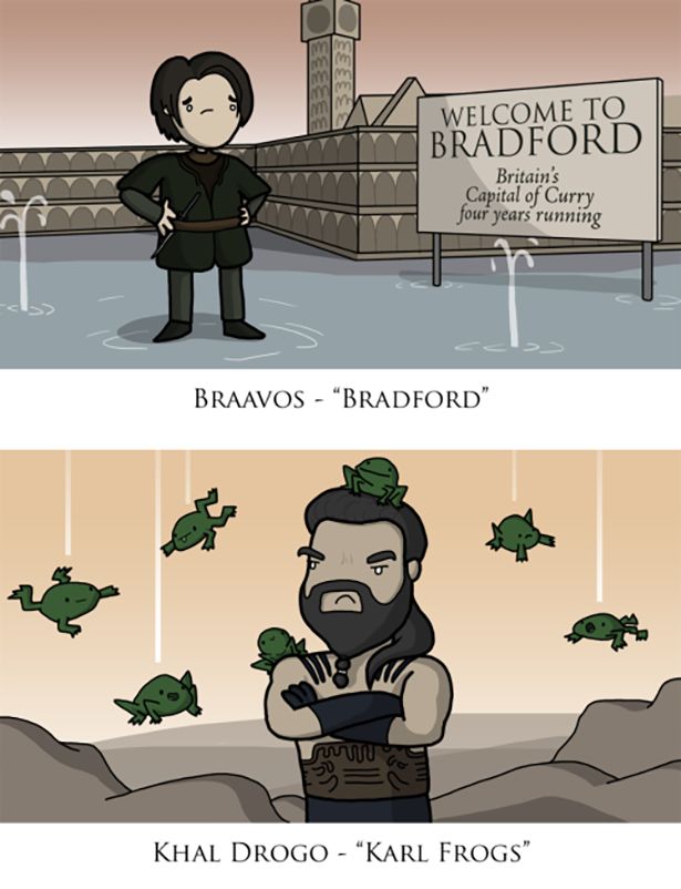 When Game Of Thrones Goes To War With Autocorrect (10 pics)