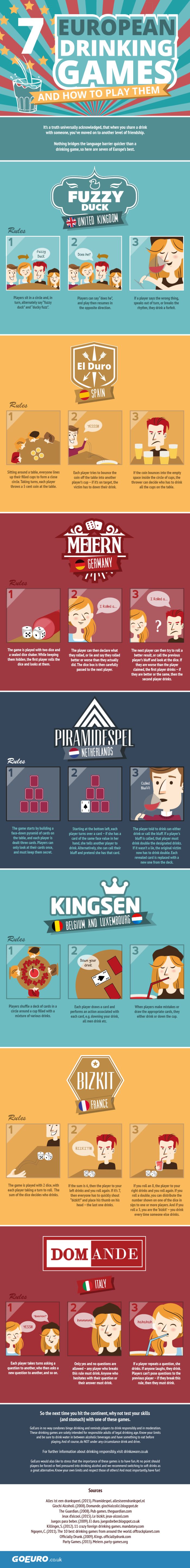 Learn How To Party Hard With These 7 European Drinking Games (infographic)