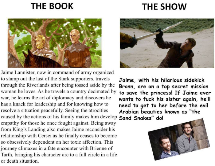 The Biggest Differences Between The Game Of Thrones Books And The Show (13 pics)
