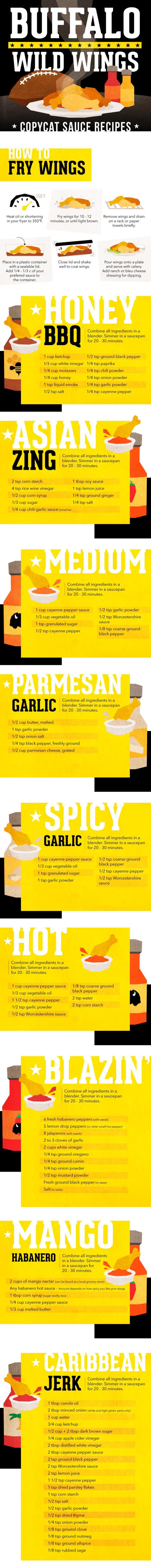 How To Make The Sauces From Buffalo Wild Wings At Home (infographic)