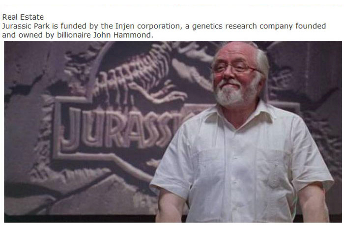 This Is How Much It Would Cost To Build A Real Life Jurassic Park (18 pics)