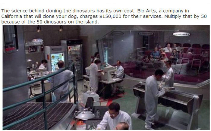 This Is How Much It Would Cost To Build A Real Life Jurassic Park (18 pics)