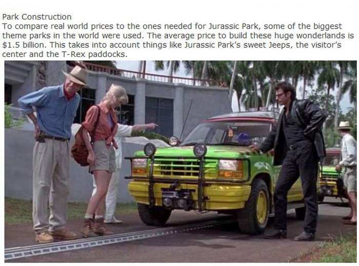 This Is How Much It Would Cost To Build A Real Life Jurassic Park (18 pics)
