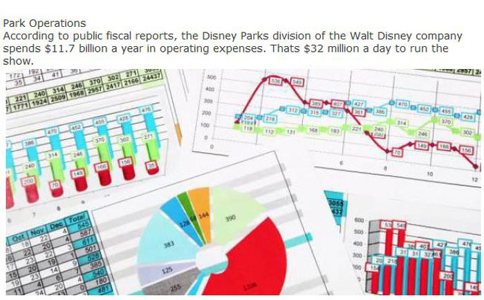 This Is How Much It Would Cost To Build A Real Life Jurassic Park (18 pics)