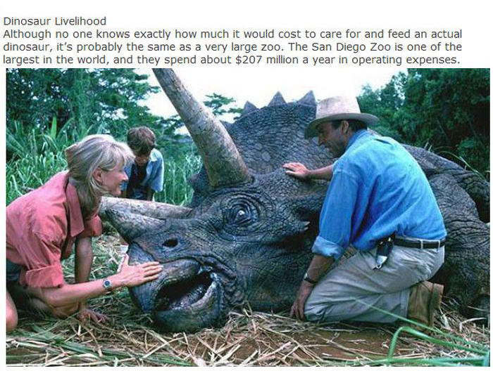 This Is How Much It Would Cost To Build A Real Life Jurassic Park (18 pics)
