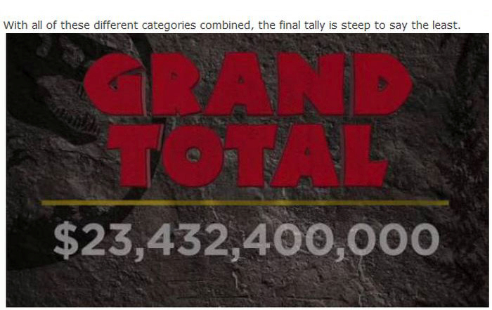 This Is How Much It Would Cost To Build A Real Life Jurassic Park (18 pics)
