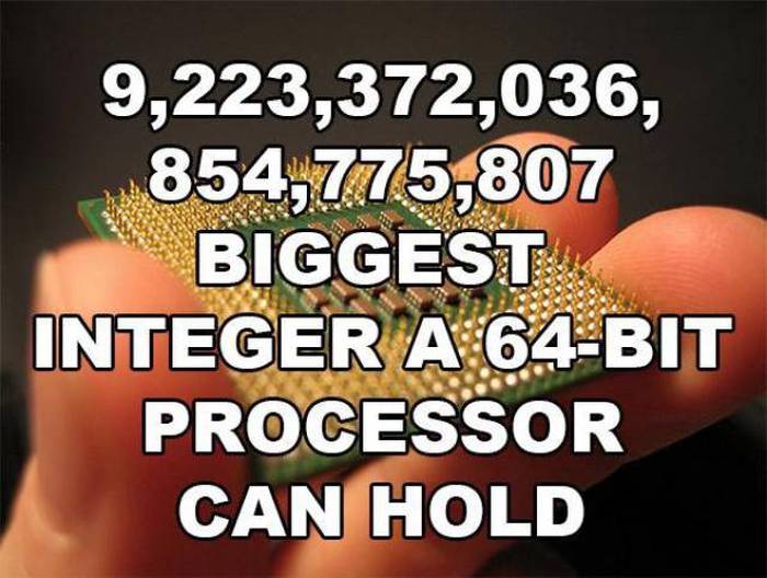 Massive Numbers That Are Really Hard To Comprehend (10 pics)