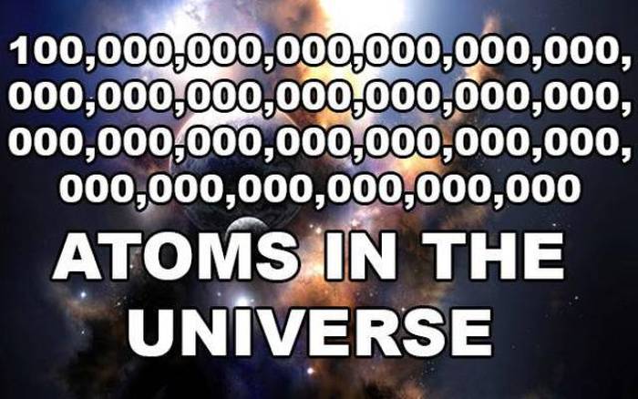 Massive Numbers That Are Really Hard To Comprehend (10 pics)