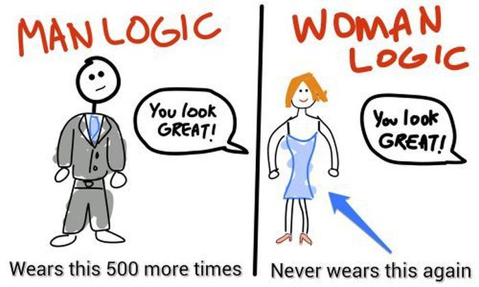 This Is Female Logic At Its Finest (27 pics)