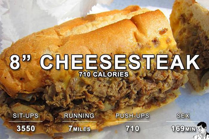 Here's How Much Work You Have To Put In To Burn Off Your Favorite Foods (16 pics)