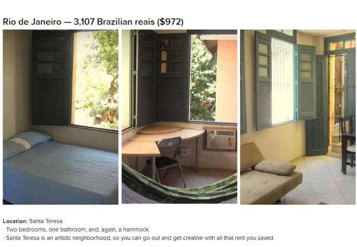 What $1,500 A Month In Rent Would Allow You To Live In Around The World (16 pics)