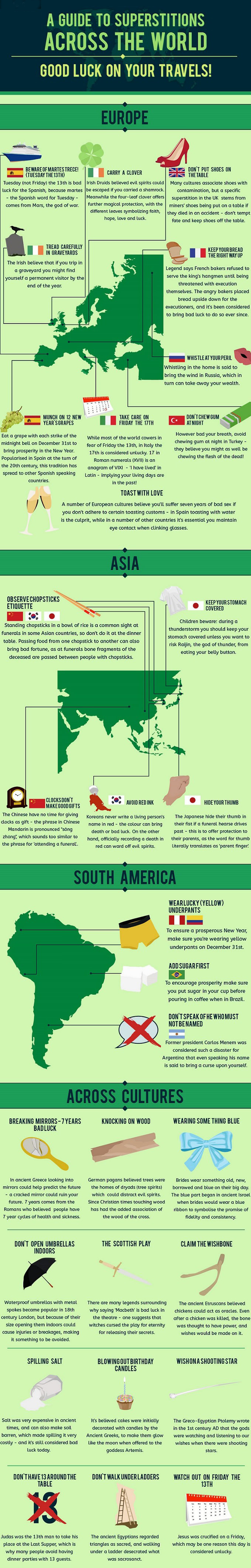 Superstitions From Around The World You've Probably Never Heard Of (infographic)